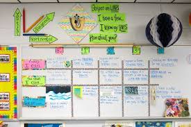 In The Art Room Art Teacherin Resolutions For The New Year Part 2 Art Classroom Art Room Art Classroom Posters