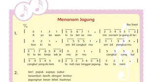 Maybe you would like to learn more about one of these? Kunci Jawaban Kelas 4 Sd Tema 2 Hal 11 18 Sumber Energi