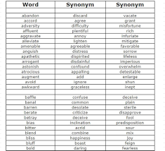 1'the workforce was described as apathetic and demoralized'. Synonyms In The English Language Synonym Synonyms And Antonyms Antonyms