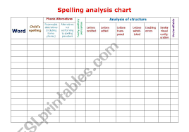 english worksheets spelling analysis chart