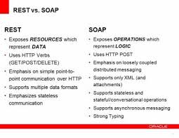 Top 10 Restful Web Service Interview Questions For Java Developers Interview Questions This Or That Questions Interview Questions And Answers