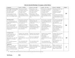Rubric Newspaper Article Google Search Rubrics Newspaper Article Creative Learning