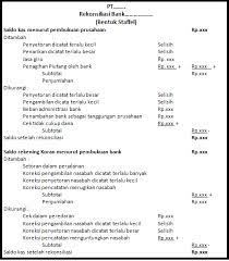Rekonsiliasi bank dan contoh soal. 4 Bentuk Rekonsiliasi Bank