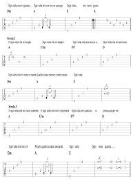 (p) 2010 the copyright in this audiovisual recording is owned by emi music. Vasco Rossi Ogni Volta Tab Originale Chitarra Guitar Tabs