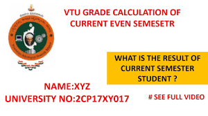 Expatica is the international community's online home away from home. Calculation Of Sgpa Cgpa Of Vtu Engineering Student Youtube