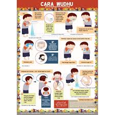 Menurut syara' artinya membersihkan anggota wudhu' untuk menghilangkan hadas kecil. Gambar Tata Cara Wudhu Yang Benar