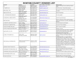 Search for jobs related to ltd yahoo com hotmail com or hire on the world's largest freelancing marketplace with 19m+ jobs. Https Www Co Benton Wa Us Docview Aspx Docid 10981