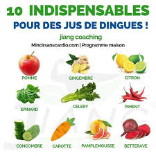 Les Indispensables Pour Des Jus De Fruit Et Legumes Alimentation Saine Alimentation Vivante Alimentation