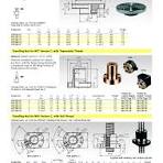Flange plate for worm gear screw jack NPT and NPK version A ...