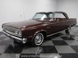 Image result for Burgundy 1971 Coronet