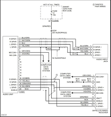 Where can we find a free online ford explorer electrical. Zb 5693 Ford Expedition Stereo Wiring Color Codes Wiring Diagram