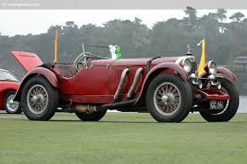 1929 Mercedes Benz Ssk Conceptcarz Com Mercedes Benz Mercedes Benz