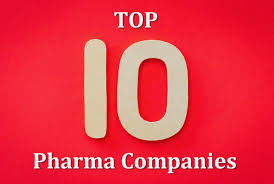 List Of Top Pharmaceutical Companies In India 2020 Pharmatutor