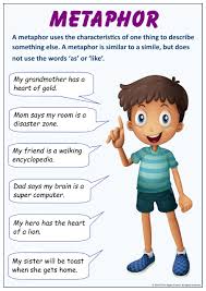 Figure Of Speech Metaphor Poster English Classroom Decor English Classroom Teaching English Grammar English Classroom Decor