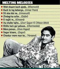 Pin By Sharma On Bollywood Actress Kishore Kumar Old Bollywood Songs Hindi Old Songs