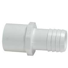 Ip addresses are divided into four sections of one byte (octet) each ip addresses are typically written in a format known as dotted decimal.ip address 172.31.32.54, router r1 cannot determine which interface that the pc with ip. Insert Adapter 1 2 Insert X Ips Spigot Connection Pvc Construction Schedule 40 Harrington Industrial Plastics