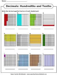 Tenths And Hundredths Worksheet Printable In 2020 Decimals Worksheets Decimals Fractions