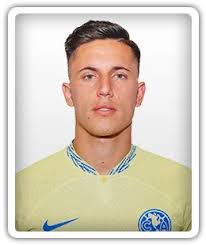 International Friendlies 2023 Overview