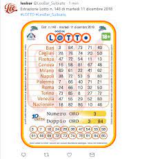 Come ogni martedì, giovedì e sabato tornano le estrazioni di lotto, superenalotto e 10elotto. Estrazioni Oggi Lotto E Superenalotto I Numeri Vincenti Di Martedi 11 Dicembre 2018
