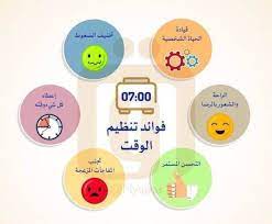 مهارات فوائد تنظيم الوقت intellegence thinking skills positive notes