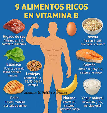 🍽️ El complejo vitamínico B está compuesto de varias vitaminas, que se caracterizan por participar fundamentalmente en el metabolismo energético: ayudan a transformar los alimentos en energía 🍅🥑➡️💪🏼 ¡Te invitamos a deslizar
