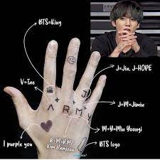 39 3k Likes 214 Comments Bts Fan Account Btsbang1an On Instagram Bts Tattoos Bts Tattoo Ideas Jungkook S Tattoo