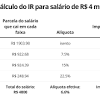 O calendário de restituição do ir será mantido mesmo após a prorrogação do prazo para a apresentação da declaração do imposto de renda em 2021. 1