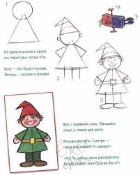 Kabouter Leren Tekenen Google Zoeken Kind Tekening Leer Tekenen Eenvoudige Tekeningen