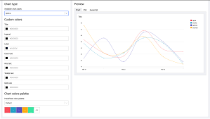 Introducing New Theme Builder Keen