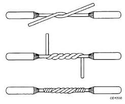 It is made from photosensitive material which converts light into electrical energy. How To Extend Electrical Wiring Quora