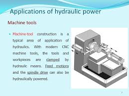 Hydraulics Pneumatics Ppt Video Online Download