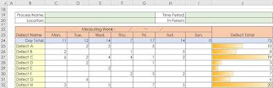 Check Sheet Template And How To Use It Excel Template Process Improvement It Consulting Econoshift Com