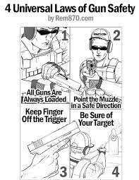 The key to this rule is to control Gun Safety Rules Poster Hse Images Videos Gallery
