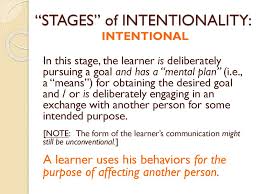 This communication includes formal or informal communication. Presented For The National Center On Deaf Blindness Ppt Download