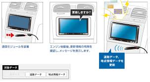 地図更新 楽ナビ Avic Mrz099w Avic Mrz099 カーナビ Carrozzeria