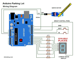 Wiring Diagram Here Is The Code Parkingl02 Pde Arduining Com 08 Jul 2012 Code Used In The Production Of The Yo Arduino Arduino Programming Arduino Projects