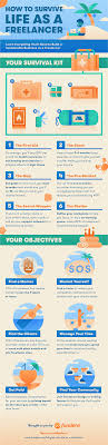 Digital Literacy Is The Key To Success In Any Occupation How To Become A Successful Freelancer Infographic In 2020 Infographic Business Infographic Fundera
