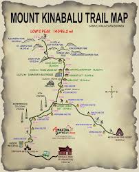 The Roof Of Borneo Mount Kinabalu Highlanderimages Photography