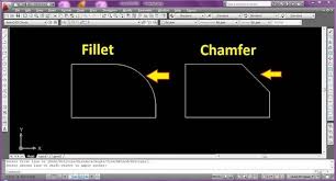 The Main Autocad Commands & Shortcuts | All3Dp