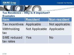Capital allowances are akin to a tax deductible expense and are available in respect of qualifying capital expenditure incurred on the provision of certain assets in use for the purposes of a trade or rental business. Corporate Tax Planning Presentation For Kocham By Wong