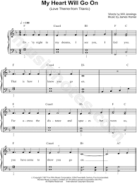 Celine Dion My Heart Will Go On Sheet Music Easy Piano In F Major Transposable Download Print Sku Mn0062768