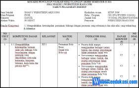 We did not find results for: Kisi Kisi Soal Pas Uas Pjok Kelas 12 Ktsp Tahun 2018 2019 Websiteedukasi Com