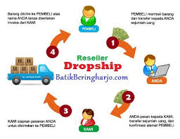 Jika masih bingung bagaimana cara memulai bisnis dengan tepat. 5 Ide Peluang Usaha Modal Kecil Yang Menjanjikan Di Tahun 2020
