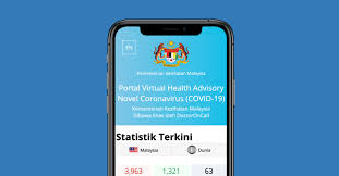 Kementrian kesihatan malaysia, laman web kementerian kesihatan malaysia, kem kesihatan malaysia, kkm malaysia, www.moh.gov.my, ministry visi dan misi kementerian kesihatan malaysia, statistik kesihatan malaysia, statistik kesihatan di malaysia, ministry health malaysia, portal. Basic Covid 19 Home Care Kit Uses Dosage Side Effects Price Benefits Online Pharmacy Doctoroncall