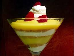 Simple Delicious Lemon Curd Recipe Youtube Lemon Curd Recipe Curd Recipe Dessert Items