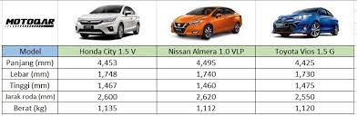 Sekiranya kita membincangkan spesifikasi enjin nissan almera maka kapasiti enjin petrol adalah 1498 cc. Berat Kereta Nissan Almera Malaynaja