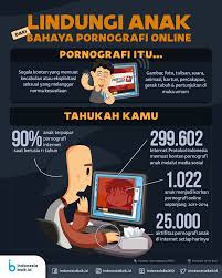 Prev 1 of 10 next. Infografis Literasi Digital Literasi Digital