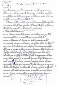 Birdy Skinny Love Chords Guitar Taking Easy Lessons With An Acoustic Guitar Taylor Swift Guitar Piano Chords Songs Ukulele Songs