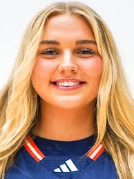 BUCKNELL WOMEN'S BASKETBALL