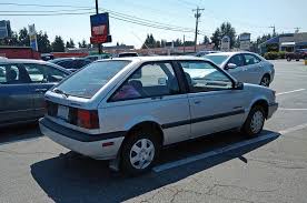 Image result for Light Blue 1988 UMM